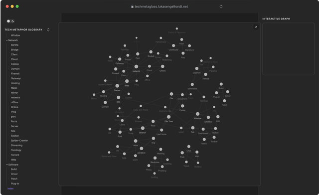 Screenshot of the Tech-Metaphor Glossary