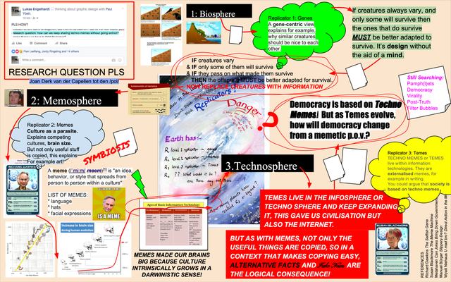Screenshot of mind map